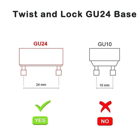 Diagram illustrating the correct GU24 twist base compatible with GU24 LED Light Bulb 5000K Daylight White 1300 Lumens High Brightness.