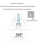 ELUKHT White LED Gimbal Downlight - Dimmable Recessed Lighting Kit for Home & Commercial Spaces,30w-White Light adjustable lamp head diagram