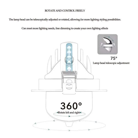 ELUKHT White LED Gimbal Downlight - Dimmable Recessed Lighting Kit for Home & Commercial Spaces,30w-White Light adjustable lamp head diagram