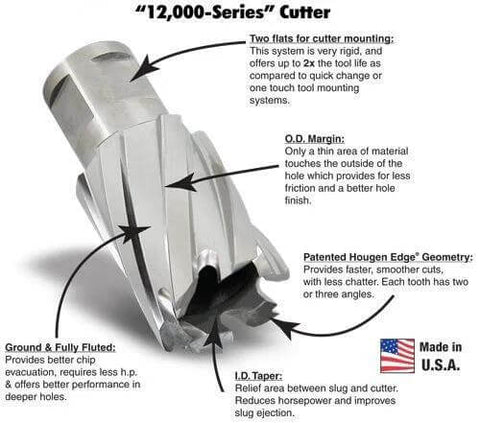 Hougen 12,000-series annular cutter, side view, 1/2 in dia x 1 in depth of cut, HSS, Weldon 3/4 in shank for magnetic drills