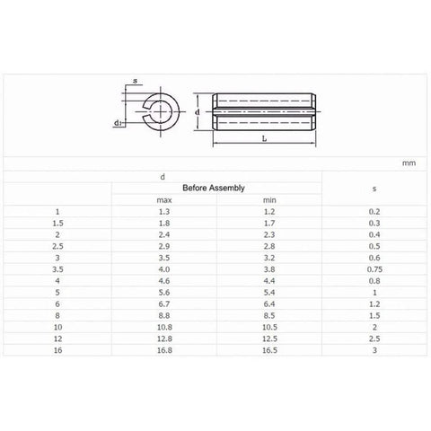 Technical drawing and size chart for M3x10mm Spring Tension Pins 25Pcs A2 Stainless Steel Roll Pins Split Pins Dope Quality Beefy Fit