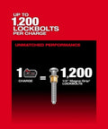 One Quarter Inch Blind Rivet Tool With ONEKEY Kit shows battery charge equaling 1,200 lockbolts per charge.
