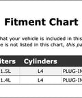 Fitment chart for Boss Grade Engine Auxiliary Water Pump For Chevrolet Volt 2011 Through 2019 with vehicle details.