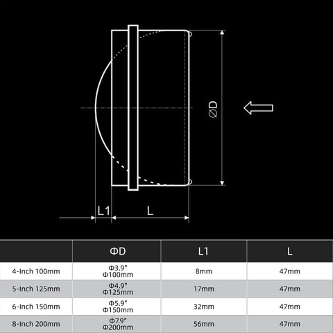 4 Inch Spring Loaded Backdraft Damper Shutter Automatically Blocks Air Backflow For Dryer Vents And Range Hoods With Quick No Sweat Install And Rock Solid Build