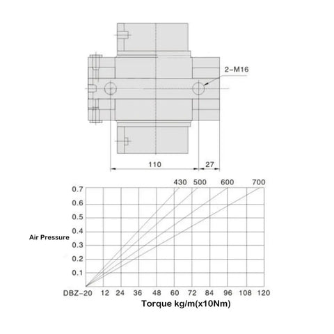 Technical diagram of Beefed Up Pneumatic Large Air Pressure Disc Brake Type Integral Wire Drawing Machine Brake Cylinder DBZ20.
