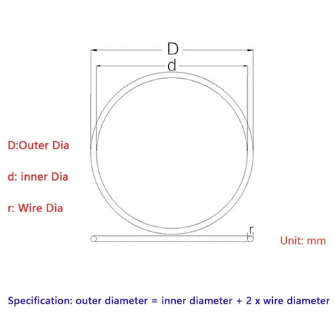 10 Pcs White Silicone O Ring Seal Kit With 2mm, 2.4mm, 3mm And 4mm Thickness For Food Grade Pipelines, Industrial Gear, And Auto Seals, Assorted Outer Diameter O Ring Seals. Diagram showing O-ring dimensions in mm.