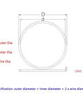 Ten-Piece White Silicone O Ring Seal Kit - Thick 2mm, 2.4mm, 3mm, 4mm O Ring Assortment For Plumbing, Food Processing, Automotive, And DIY Sealing Projects diagram showing outer, inner, and wire diameter