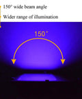 Ultra Bright 40W Black Light Flood Light showcasing 150° wide beam angle for UV glow