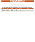 Fitment chart for Front Motor Mount Set Left And Right For Chevy Colorado 2015 Through 2020 2.5L 3.6L 2.8L Engine.