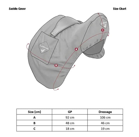 Diagram of ProKit Ride On Dressage Saddle Cover With Silicone Grip Seat, Waterproof 3000mm Outer, Plush Fleece Lining, Size Chart