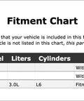 Fitment chart for Premium Upper Accessory Drive Belt Idler Pulley Fits BMW M3 Models 2015-2021 with vehicle compatibility details.