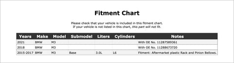 Fitment chart for Premium Upper Accessory Drive Belt Idler Pulley Fits BMW M3 Models 2015-2021 with vehicle compatibility details.