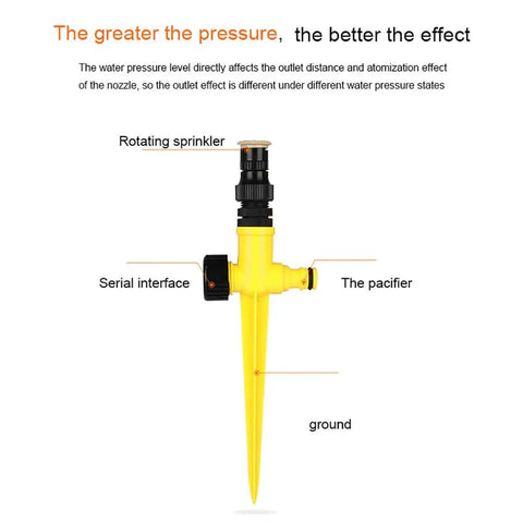 360 Degree Rotation Auto Irrigation Sprinkler System For Lawn And Garden Adjustable 90/180/360 Degree Sprays Water Saving Outdoor
