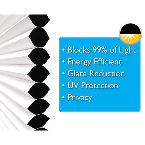 Image showing benefits of No Tools Easy Lift Cordless Cellular Blackout Shade White With Trim, highlighting energy efficiency and privacy.