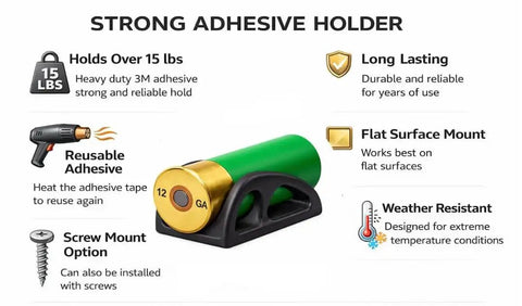 Go-To 12 Gauge Shotgun Shell Holder Caddy For Buttstock, strong adhesive with 3M tape, PA12 plastic, quick reload accessory