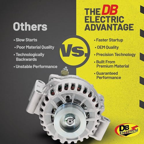 12V 135A High Output Alternator Replacement For Ford F-250 Super Duty 2003 To 2005 F-350 Super Duty 2003 To 2005 And E-350 Club Wagon 2004 To 2005 Replaces OEM 334-2610 334-2735A 335-1145 with DB Electric advantage comparison