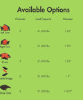 Image showing options for Three Channel Medium Profile Drive Over Cable Protector With Interlocking Dogbone Connectors, Heavy Duty Load Up To 21,000 Pounds, Durable Polyurethane Construction, Tough As Nails Traction, Bright Orange.