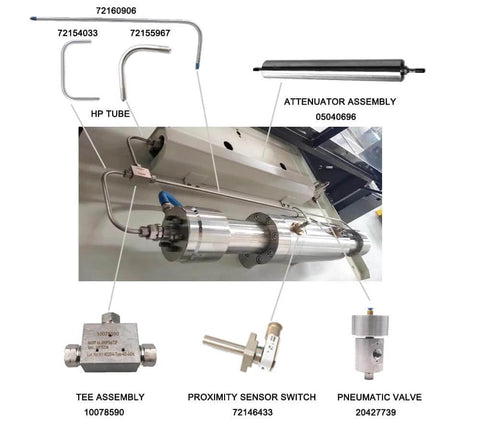 Intensifier support for SL-VI 50 hp waterjet system; installed stainless steel hydraulic pump components