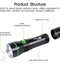 Beast 3000 Lumen Dive Light With 3 Modes Power Indicator IPX8 Waterproof And Rechargeable Underwater Flashlight product structure