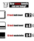 Infographic showing hanging capacity of Stainless Steel Towel Bar 30 Inch With Brushed Finish Wall Mount Rack
