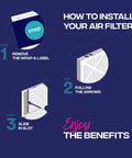 Installation steps for 20x25x1 Air Filter 6 Pack MERV 11 MPR 1000 Pleated High Efficiency HVAC Furnace And AC Filter.