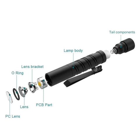Exploded view of Compact AAA Powered EDC Flashlight For Camping And Hiking With Tail Switch 180 Lumens Beam, showing components.
