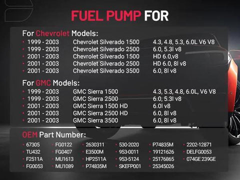Compatibility chart for Fuel Pump Module Assembly E3500M showing Chevy Silverado and GMC Sierra models and part numbers.
