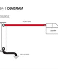 RK2GA-1 wiring diagram: single-battery setup with red power cable to starter and black ground wire to ground.