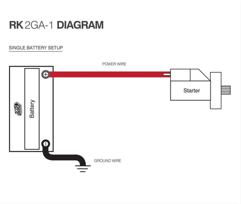 RK2GA-1 wiring diagram: single-battery setup with red power cable to starter and black ground wire to ground.