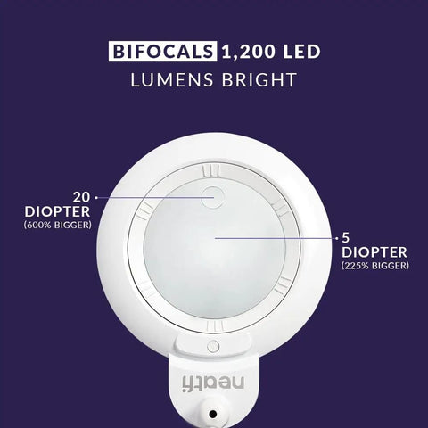 Top view of XL Bifocals 1200 Lumens LED Magnifying Lamp With Clamp showing bifocal lens diopter details and brightness.