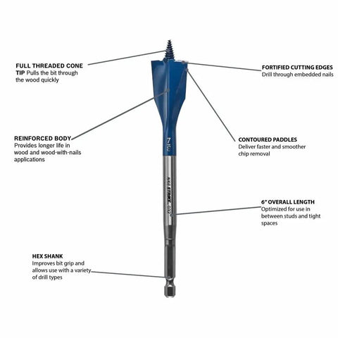 Diagram of a Six Piece Nail Killer Wood Boring Bit Set With Reinforced Reamer Cutting Edges Built For Nail Embedded Wood And Fast Drilling