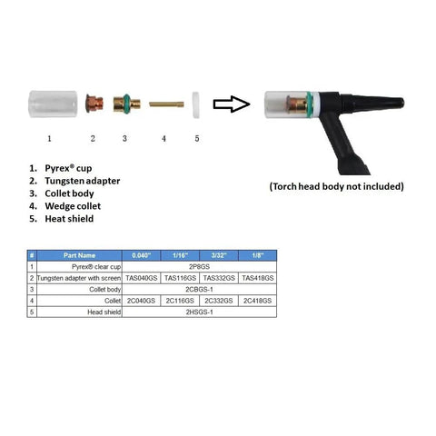 2 Series Front End TIG Starter Kit With Push On Clear Cup for Torch 9 and 20, including 1/8 inch tungsten electrode, parts view