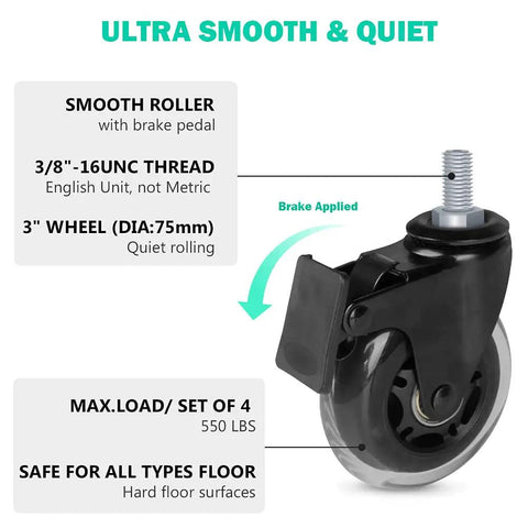 Badass 3 Inch Industrial Caster Wheels With 3 8 Unc Thread Stem And Reliable Single Lock Brake Smooth Rolling Heavy Duty Swivel Casters for easy movement.