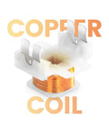 Copper coil detail of 2 Pole Air Conditioner Contactor, 40 Amp 240V Coil, Built Tough HVAC Contactor For Condenser And Compressor