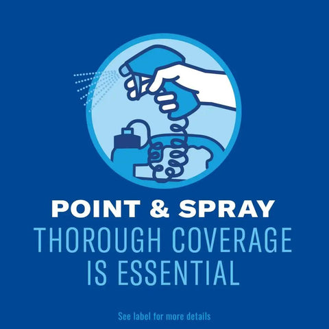 Illustration of spraying instruction for All Purpose Bug And Germ Killer Insect Spray 1 Gallon For Indoor Use Keeps Bugs Gone Fast with text "Point & Spray."