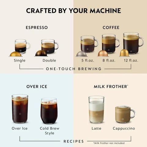 Vertuo Pop Plus Coffee And Espresso Machine With Five Cup Sizes 5 8 12 Oz Plus Single And Double Espressos Hot Or Iced Drink Options