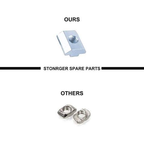 8 Piece 2020 Corner Bracket Kit With 32 M5 T Slot Nuts Plus 32 M5x12mm Hex Socket Cap Screws And 1 M3 Wrench For Aluminum Extrusion 2020 Series Projects And DIY Builders, corner nuts shown