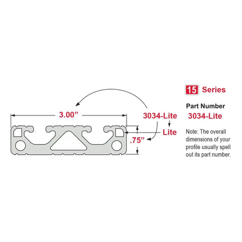 Top Shelf Three By Three Quarter T Slotted Aluminum Extrusion Bar With Six Open Channels For Custom Rig Buildouts Smooth Linear Motion Paths And Track Saw Guides Finished In Durable Black Anodized Coating Measuring Thirty Six Inches, showing dimensions and profile details.