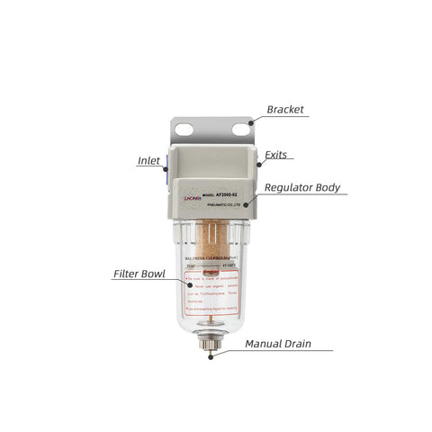Front view of Heavy Duty Air Line Water Separator Filter 1/4 Inch NPT For Air Compressors AF2000-02 with labeled parts.