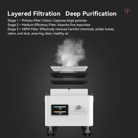 Heavy Duty Fume Extractor With Three Layer Filter For Industrial Workshops showing layered filtration stages and airflow.