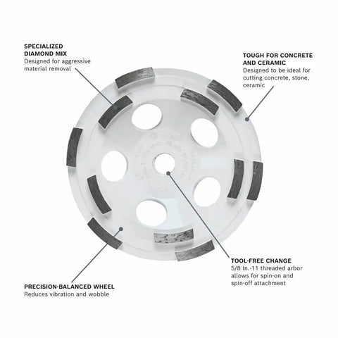 5 Inch Diamond Cup Grinding Wheel For Concrete With Double Row Segments, Optimized Bond For Longer Life, front view with labels