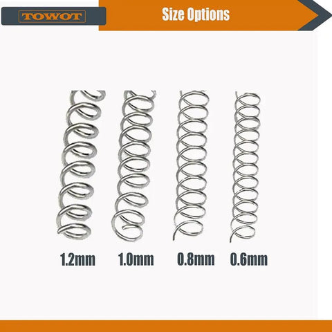Close-up of different sizes of solder wire coils, including Sixty Forty Tin Lead Rosin Core Solder Wire for Electronics, 0.8mm, 50g
