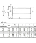 Top Shelf 304 Stainless Steel Machine Screws With Slotted Round Cheese Heads In M2 M2.5 And M3 Hardware Pack dimensions and specifications