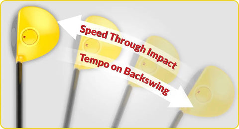 Whippy Heavyweight Shaft Golf Swing Training Aid With Driver Head showing impact speed and backswing tempo arrows