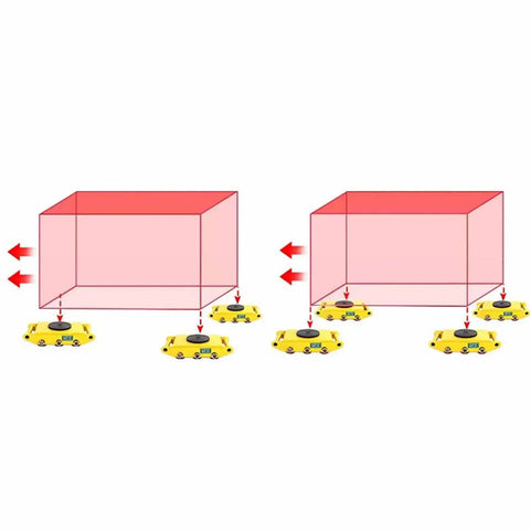 Heavy-Duty Industrial Machinery Mover Skate With 360-Degree Rotating Turntable, steel skates moving heavy equipment illustration