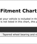 Fitment chart for Front Outer Wheel Bearing And Race Set For Ranger Rwd Models From 1988 To 2011 OE Quality Replacement For Front Wheel Hub