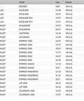 Image of a table listing makes, models, years, and engine sizes for GM vehicles compatible with G9670 Water Pump.