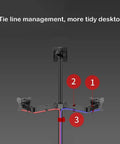 Heavy Duty Floor TV Stand For Triple Displays With Fully Adjustable Arms For 14 To 27 Inch Screens showing cable management system.