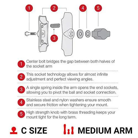 Illustration of Double Socket Arm For C Size RAM Ball Components with labeled parts for setup and adjustability.