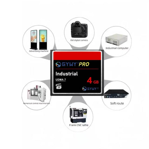 Ready To Roll 4GB Compactflash Memory Card With Blazing Fast UDMA Speeds And Rock Solid Shockproof Build For Vintage Digital Cameras And Demanding Worksite Applications surrounded by devices.